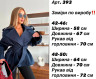 Тренч (Розмір: 42-46; 48-50) P001477