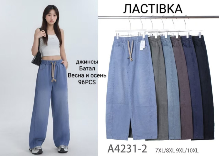 Джинси жіночі Батал (7XL-8XL,  9XL-10XL  )  N99774