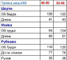 Костюм трійка (Розмір: 46-50,52-56) P003848